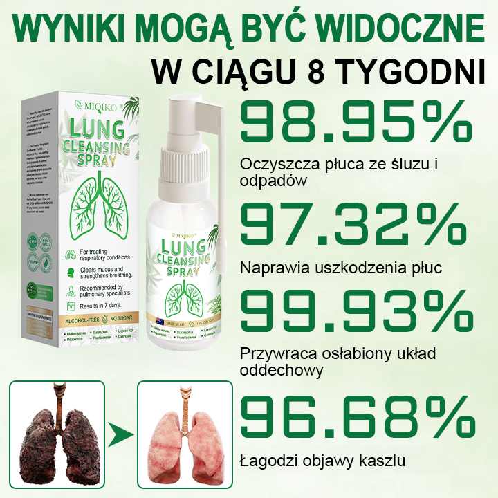 [Oficjalny flagowy sklep marki]👨‍⚕️MIQIKO® Zaawansowany spray oczyszczający płuca (☘️zalecany przez specjalistów od płuc☘️) ☘️☘️☘️
