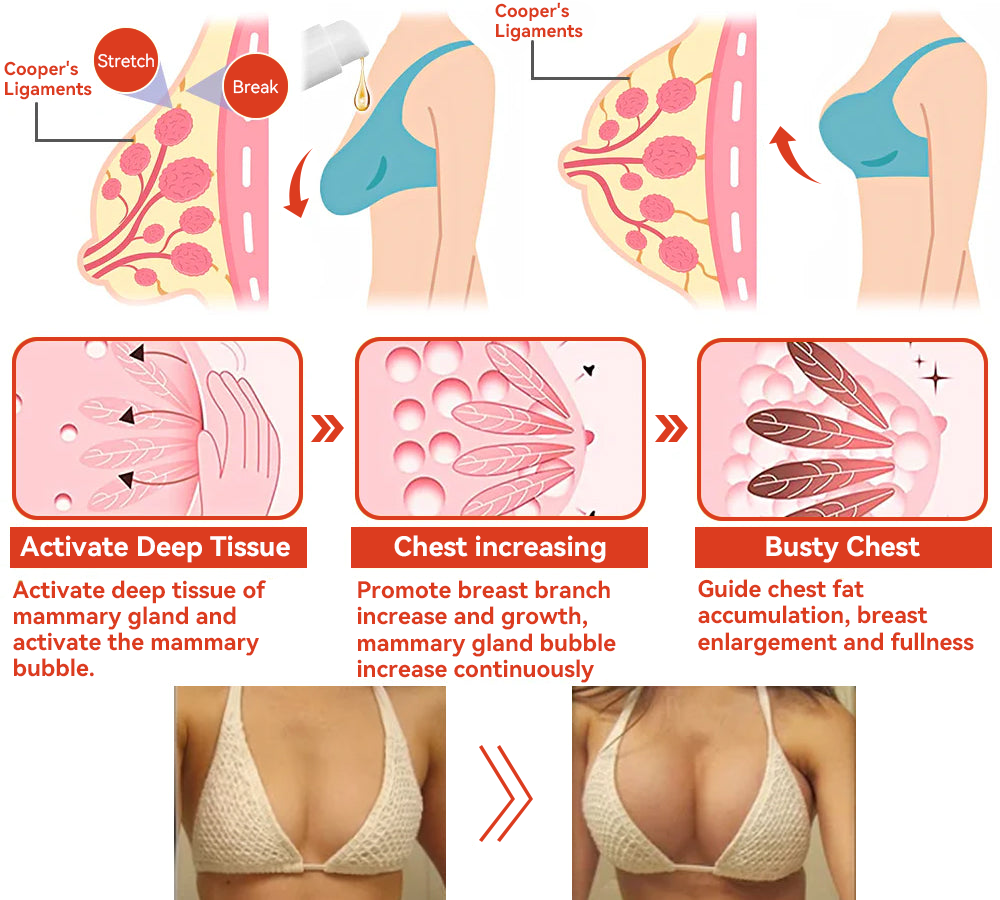 STDIE™ Magiczny luksusowy olejek do ciała ( Ograniczona oferta czasowa – 80% zniżki – ostatnie 30 minut)🌹🔥
