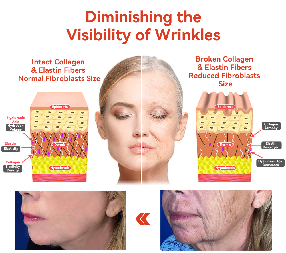 STDIE™ Magiczny luksusowy olejek do ciała ( Ograniczona oferta czasowa – 80% zniżki – ostatnie 30 minut)🌹🔥