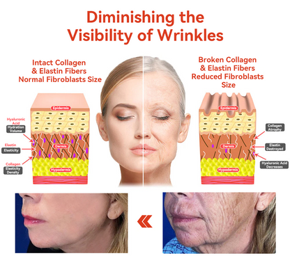 STDIE™ Magiczny luksusowy olejek do ciała ( Ograniczona oferta czasowa – 80% zniżki – ostatnie 30 minut)🌹🔥