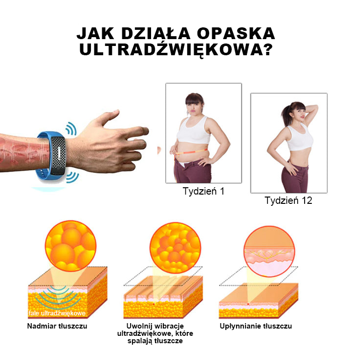 🎁 Opaski ultradźwiękowe 𝐉𝐎𝐒𝐅𝑰𝐓™ do eliminacji tłuszczu i detoksykacji