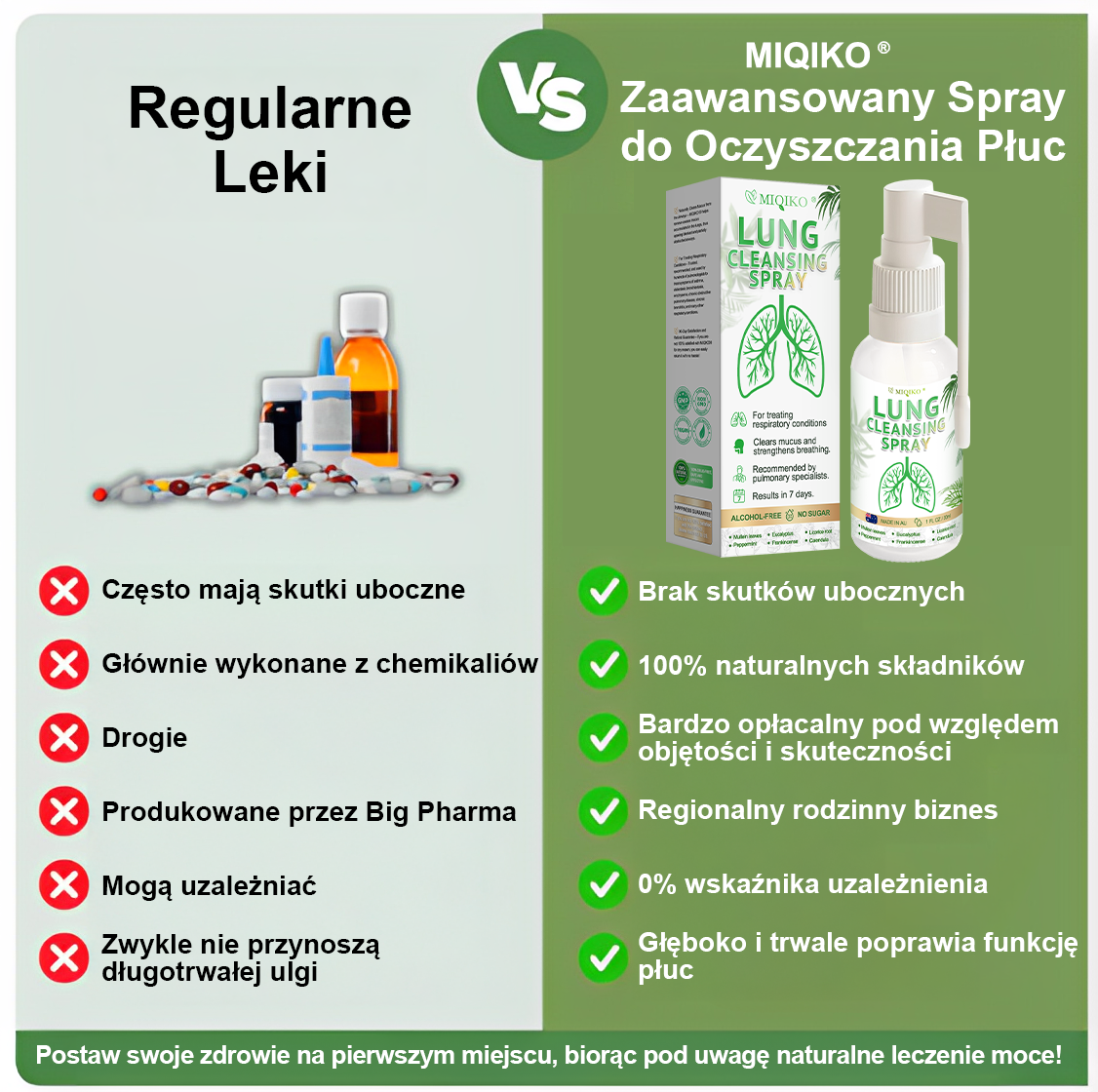 [Oficjalny flagowy sklep marki]👨‍⚕️MIQIKO® Zaawansowany spray oczyszczający płuca (☘️zalecany przez specjalistów od płuc☘️) ☘️☘️☘️