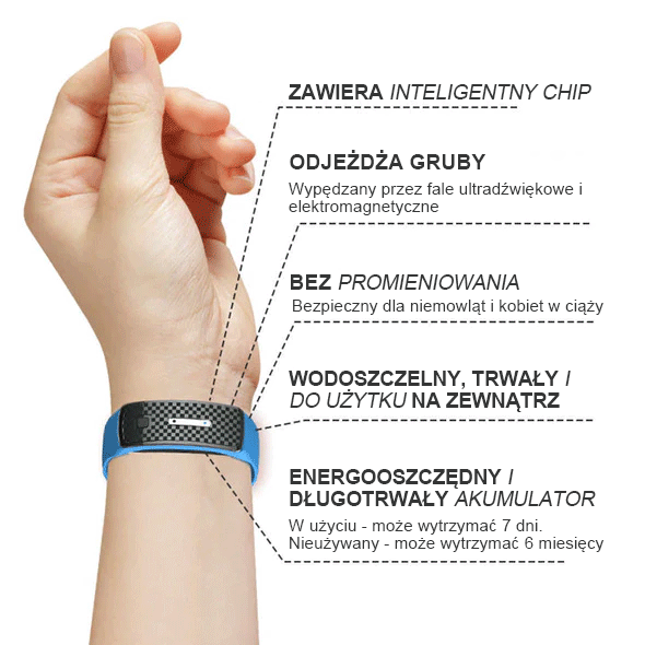 🎁 Opaski ultradźwiękowe 𝐉𝐎𝐒𝐅𝑰𝐓™ do eliminacji tłuszczu i detoksykacji