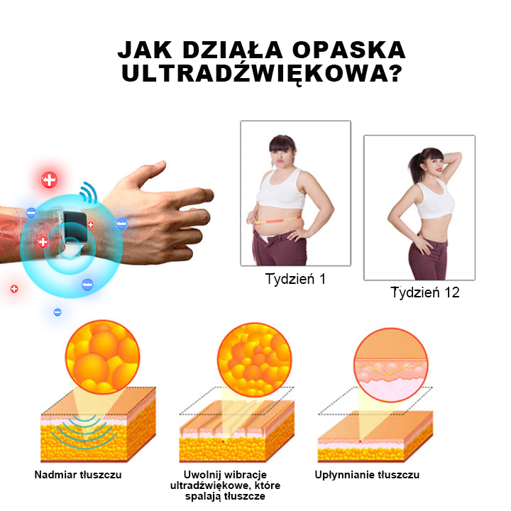 【🫧Płatność przy odbiorze🫧】Nowa bransoletka detoksykująca do liposukcji ultradźwiękowej SlimPulse™ 2024 (zalecana przez lekarza👨‍⚕)