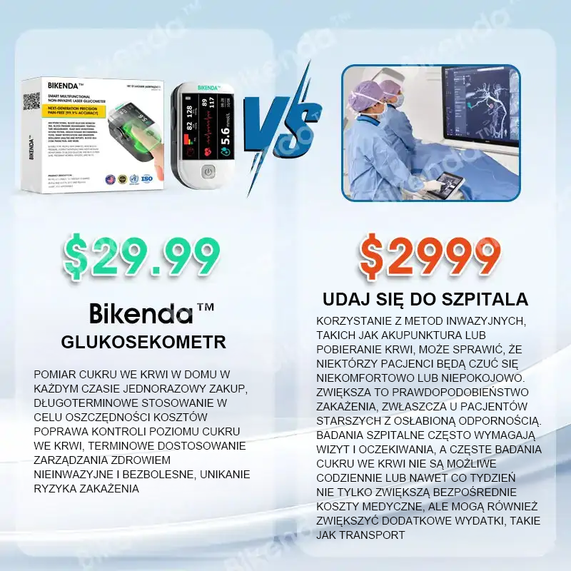 Bikenda™ nowej generacji inteligentny wielofunkcyjny nieinwazyjny laserowy glukometr 👩‍💼[dokładność 99,9%]🍀🍀