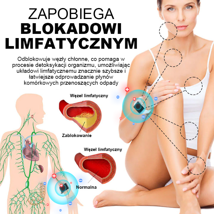 【🫧Płatność przy odbiorze🫧】Nowa bransoletka detoksykująca do liposukcji ultradźwiękowej SlimPulse™ 2024 (zalecana przez lekarza👨‍⚕)