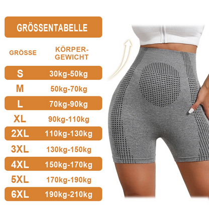 [2025 Polska Wiosenna Hit] 𝐕𝐎𝐂𝐉𝐅𝐄𝐈™ Szorty modelujące z mikrowibracją i włóknem lodowym, mające właściwości naprawcze i modelujące 🌻